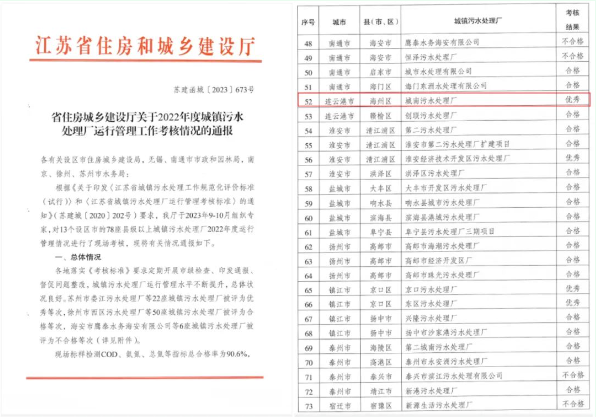 /gb2312/qishiyegonghui/15293.html
